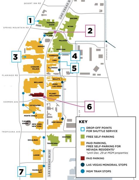 las vegas strip public parking